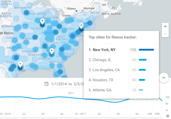 us heat map for fitness trackers