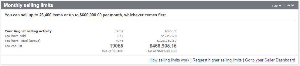 eBay monthly selling limits