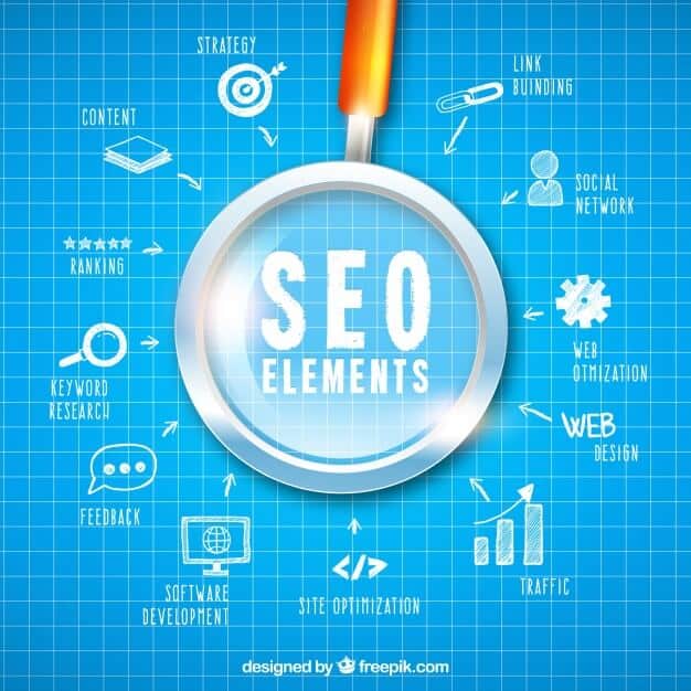 search engine optimization