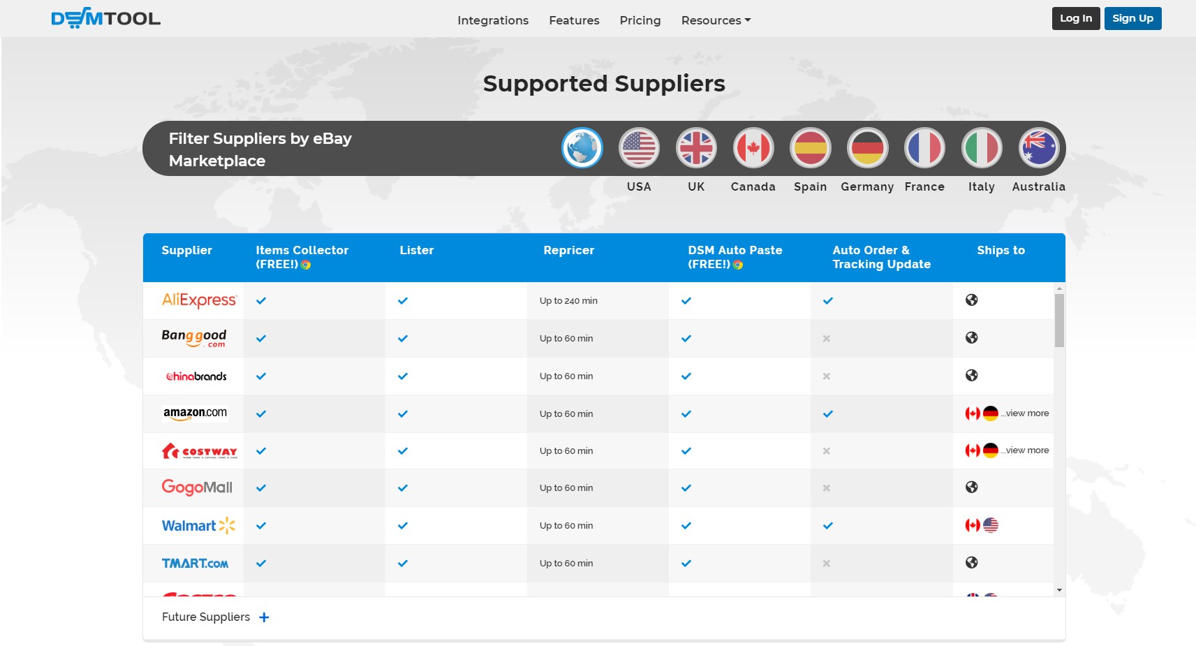 DSM Tool supported dropshipping suppliers