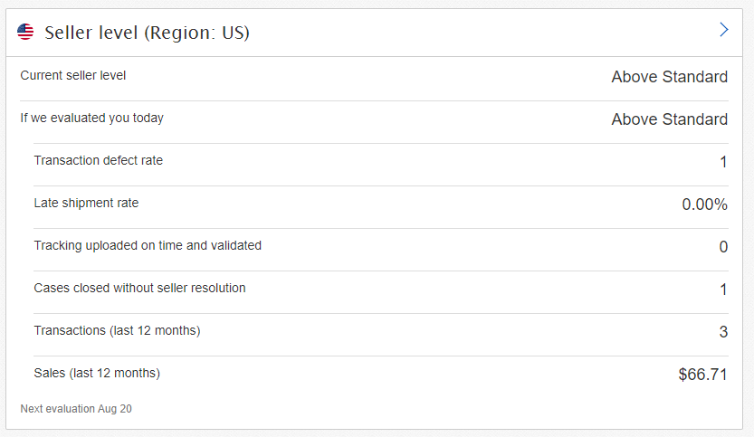 eBay Seller Level on the Seller Hub