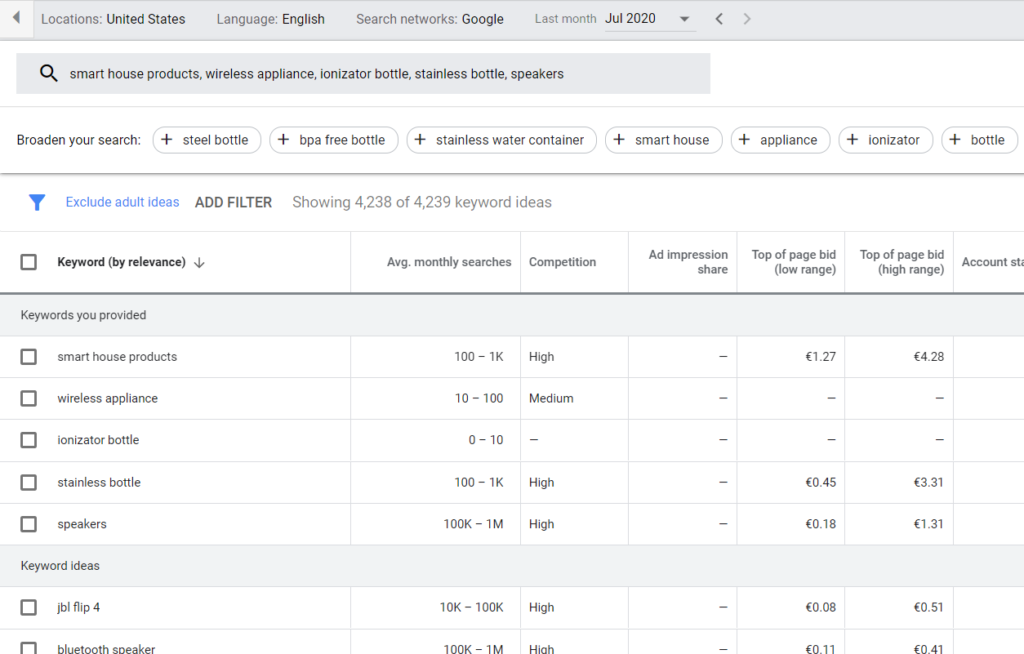  Google Keyword Planner as great and free tool for dropshipping 