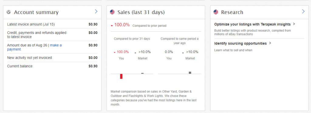 eBay seller dashboard