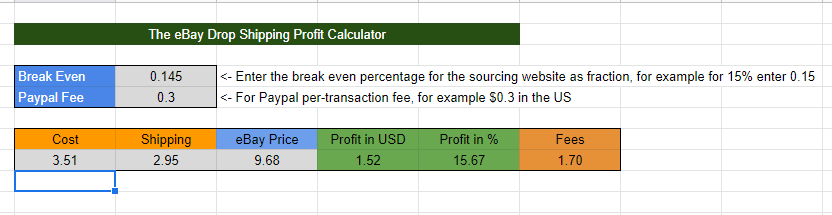 eBay dropshipping profit calculator
