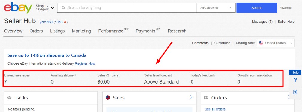 The overview section of eBay Seller Hub