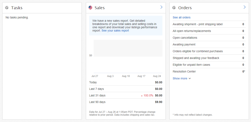 Tasks, Sales, Orders in eBay 