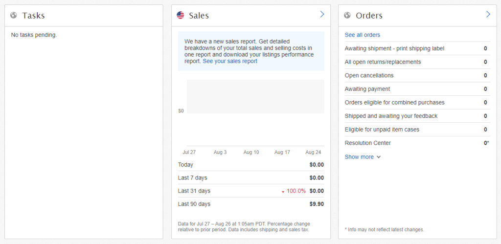 Seller Hub Now Allows All U.S. Sellers to Manage Inventory on Single  Dashboard - Small Business Trends