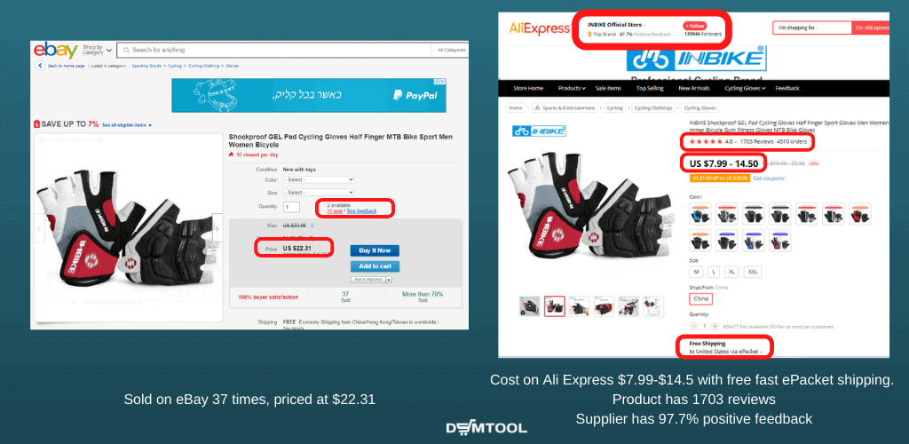 ebay dropshipping profitable product example