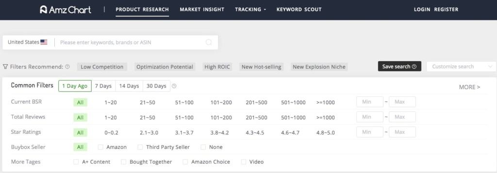 Free Amazon analysis tool example