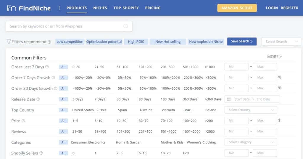 Powerful dropshipping tool for analyzing profitable products 