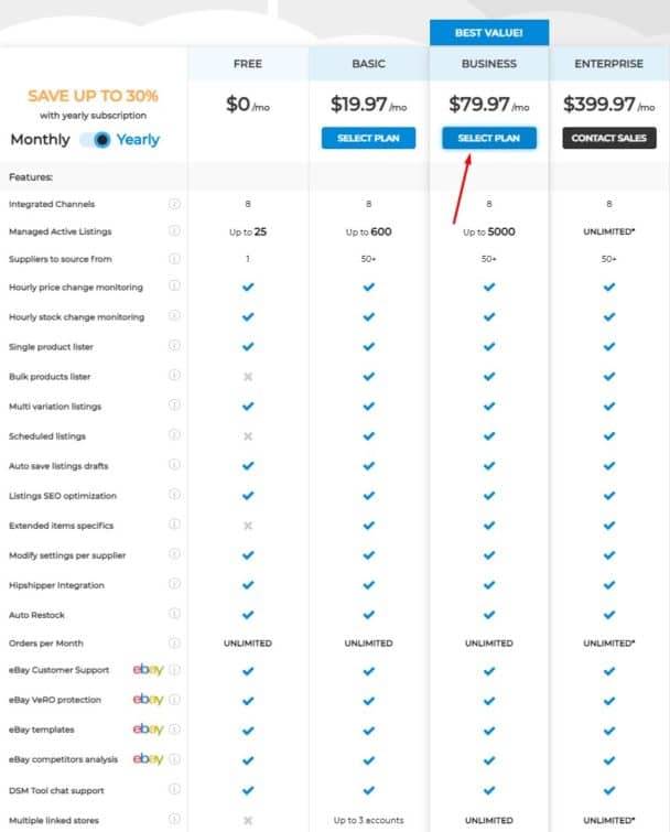 Here's a DSM Tool coupon code for you Dropship Academy