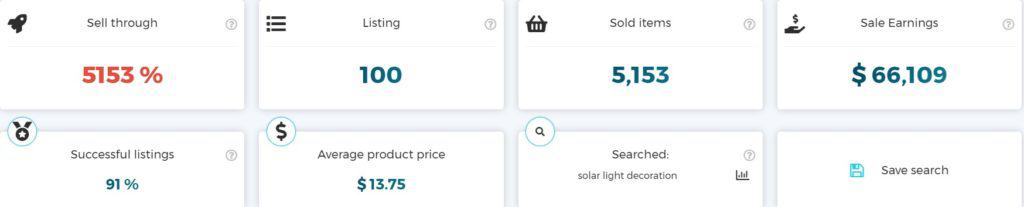solar light decorations for dropshipping on Mother's Day 
