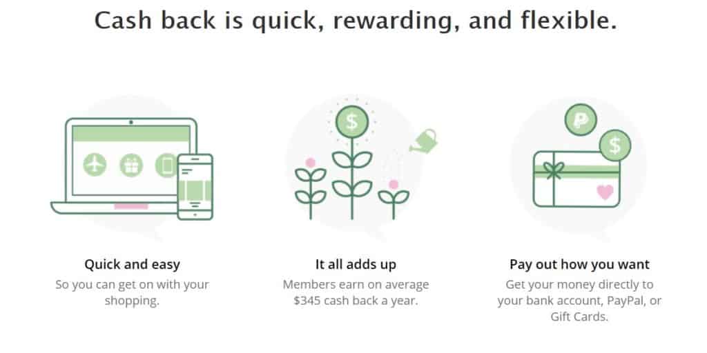 TopCashback as a popular cashback shopping site 