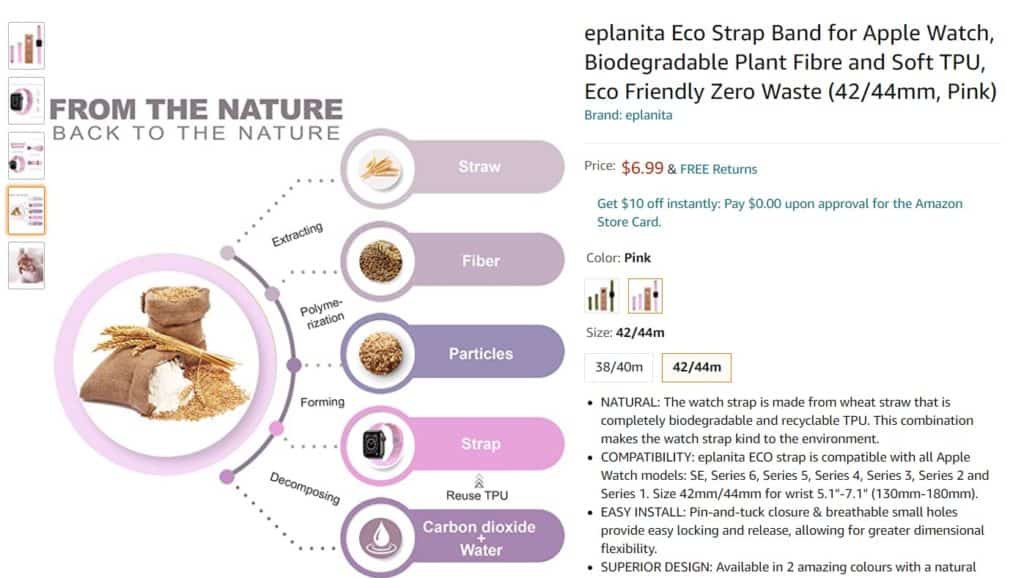 Green Dropshipping Guide: Top 45 Eco Friendly Products to Sell [in