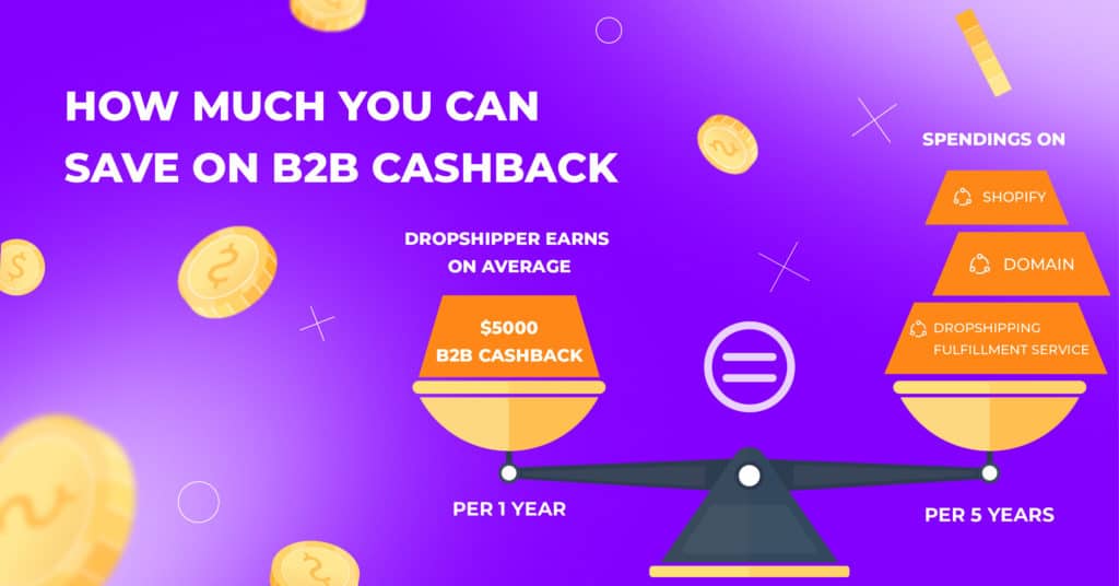B2B cashback for business savings