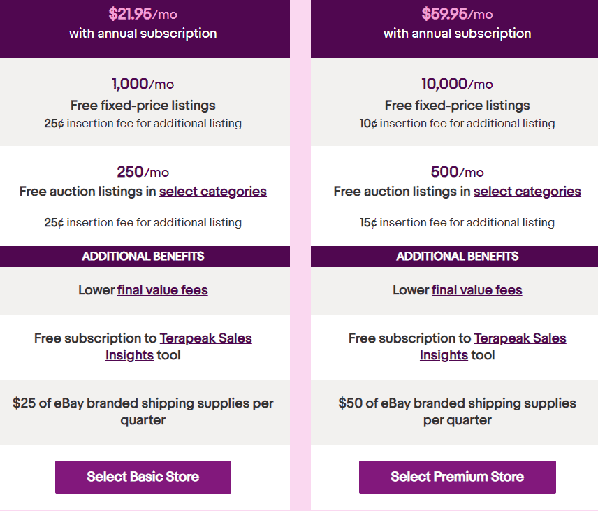 subscription fees for eBay marketplace 
