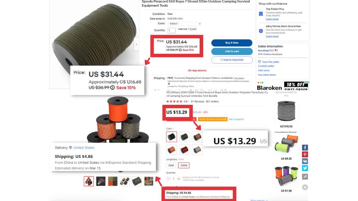 eBay Profit Calculator How to Calculate Your eBay Profits DSMTool