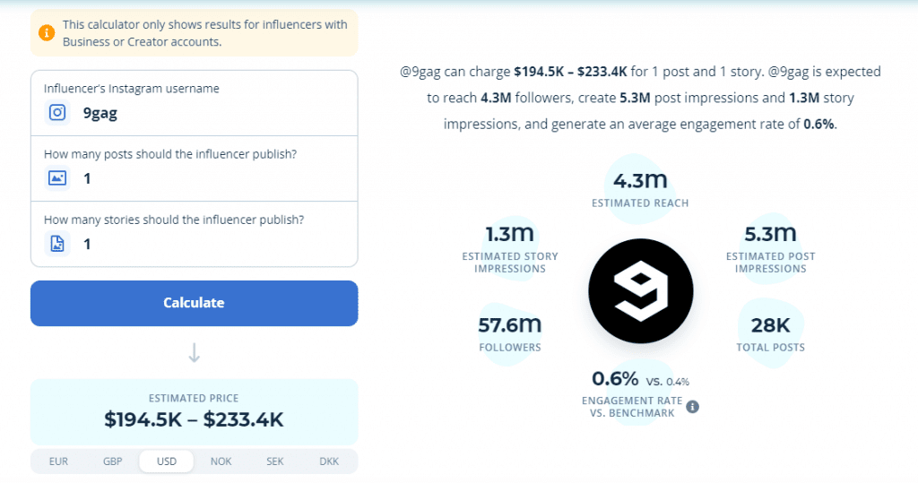 Instagram collaboration pricing calculator