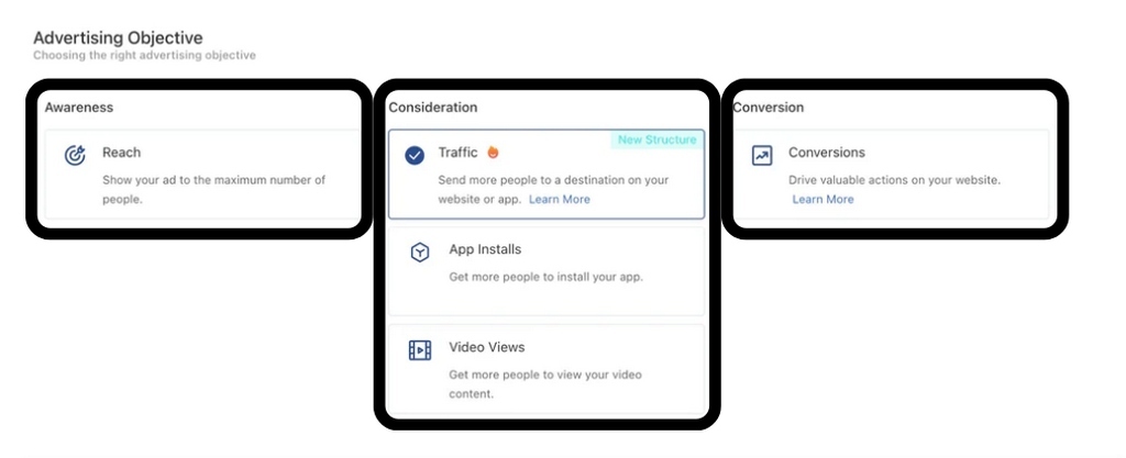 A Beginner's Guide for TikTok Dropshipping in 2023 - Dropshipman