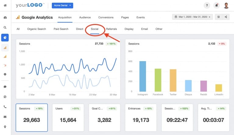 5 Top Tools To Track Live Instagram Statistics