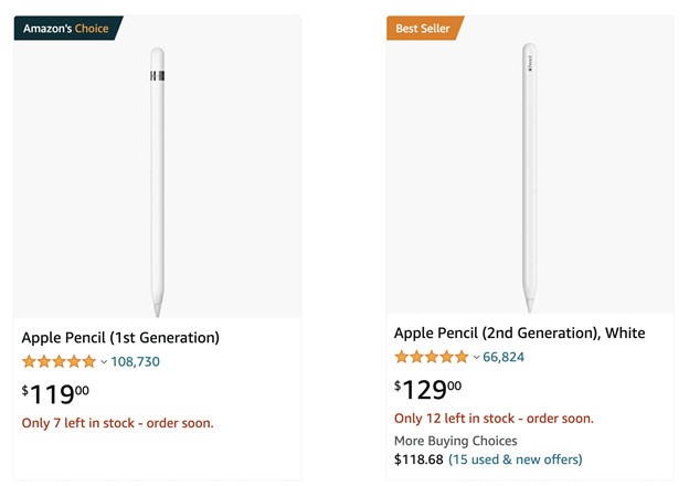 how to increase average order value with price anchoring