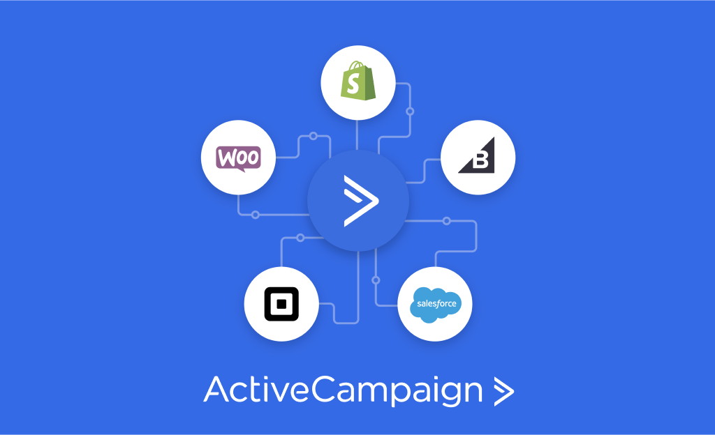 ActiveCampaign marketing tool for eCommerce 