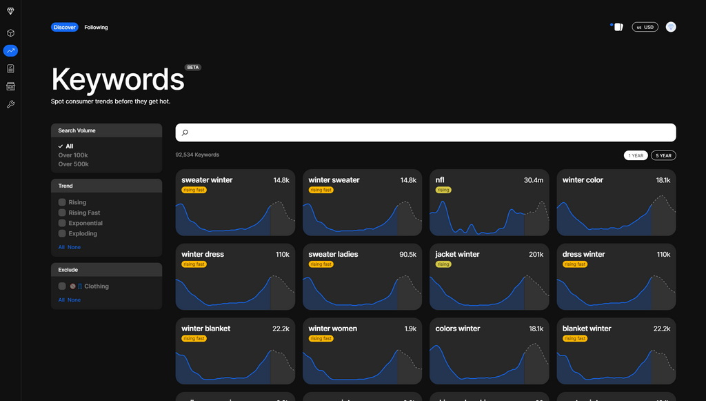 Thieve Supply Keywords feature