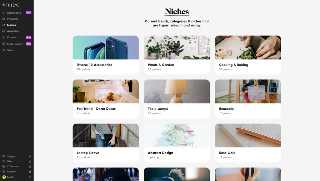 Thieve Supply Niches feature