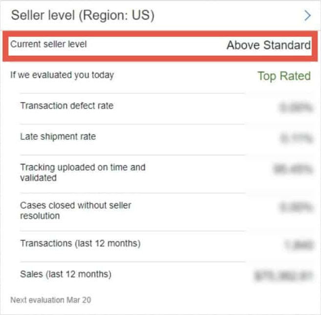 Selling Limits - Increase, Avoid, & Check Monthly Limits