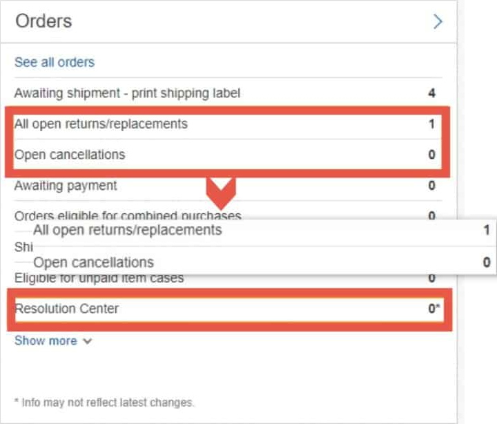 Selling Limits - How To Get Around & Increase Them