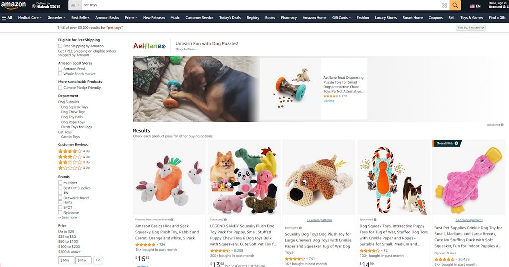 pet products profitable niches with low competition